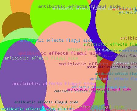 antibiotic effects flagyl side